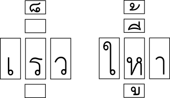 thaicheck compositional model