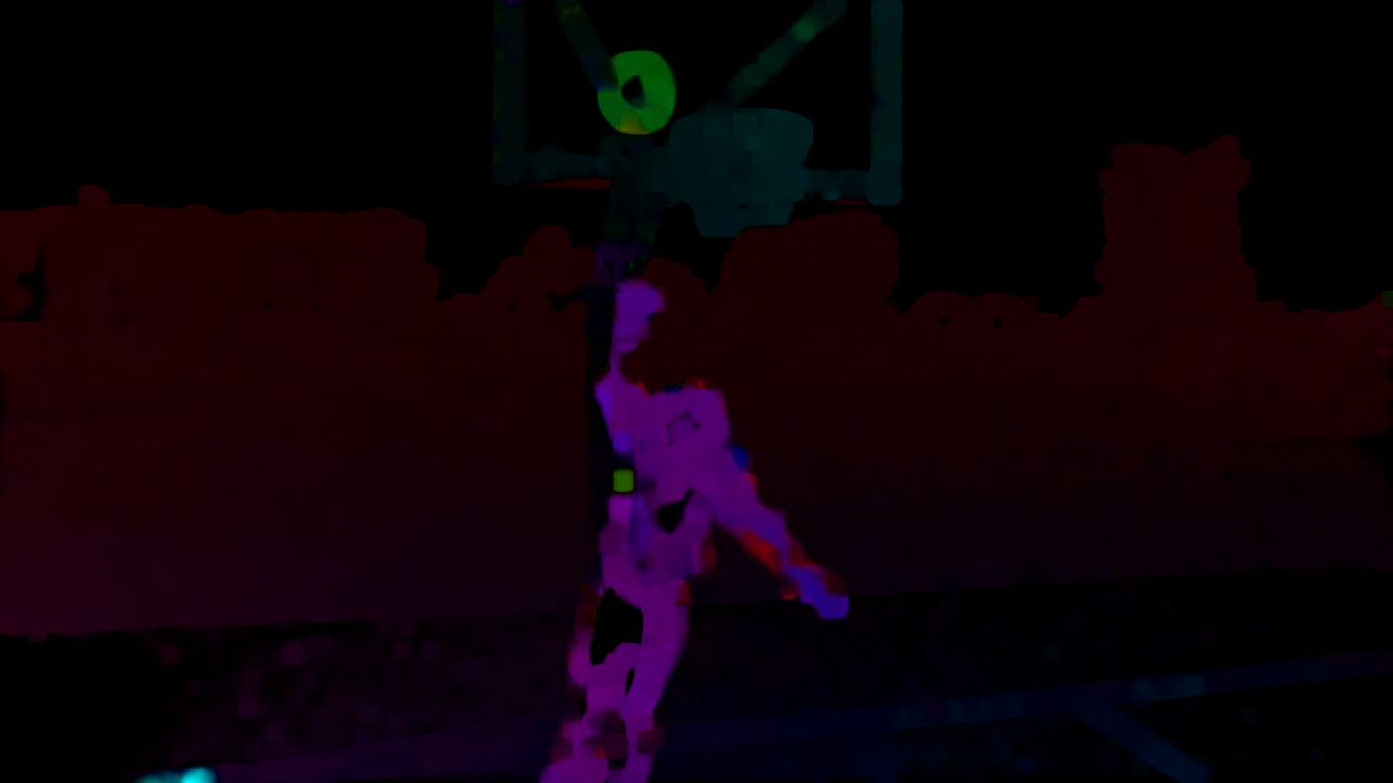 Optical Flow from OpenCV