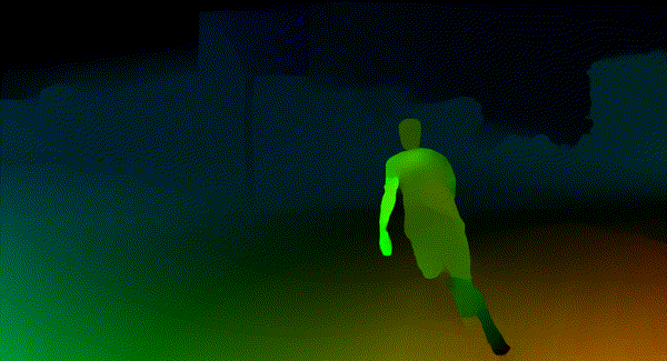 RAFT optical flow for the Basketball sequence